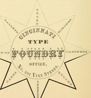 Picture 70 of 147 from Harpel's typograph : or Book of specimens containing useful information, suggestions and a collection of examples of letterpress job printing arranged for the assistance of master printers, amateurs, apprentices, and others, (1870), leaf 156