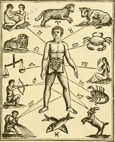 An illustration from Harpel's typograph : or Book of specimens containing useful information, suggestions and a collection of examples of letterpress job printing arranged for the assistance of master printers, amateurs, apprentices, and others, (1870)