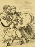 An illustration from Harpel's typograph : or Book of specimens containing useful information, suggestions and a collection of examples of letterpress job printing arranged for the assistance of master printers, amateurs, apprentices, and others, (1870)
