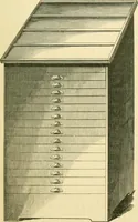 An illustration from Harpel's typograph : or Book of specimens containing useful information, suggestions and a collection of examples of letterpress job printing arranged for the assistance of master printers, amateurs, apprentices, and others, (1870)