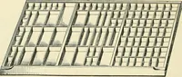 An illustration from Harpel's typograph : or Book of specimens containing useful information, suggestions and a collection of examples of letterpress job printing arranged for the assistance of master printers, amateurs, apprentices, and others, (1870)