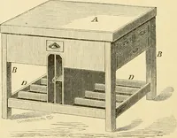 An illustration from Harpel's typograph : or Book of specimens containing useful information, suggestions and a collection of examples of letterpress job printing arranged for the assistance of master printers, amateurs, apprentices, and others, (1870)