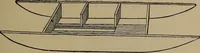 An illustration from Harper's boating book for boys; a guide to motor boating, sailing, canoeing and rowing (1912)