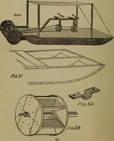 An illustration from Harper's boating book for boys; a guide to motor boating, sailing, canoeing and rowing (1912)