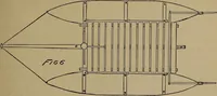 An illustration from Harper's boating book for boys; a guide to motor boating, sailing, canoeing and rowing (1912)