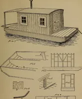 An illustration from Harper's boating book for boys; a guide to motor boating, sailing, canoeing and rowing (1912)