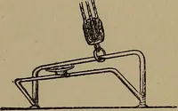 An illustration from Harper's boating book for boys; a guide to motor boating, sailing, canoeing and rowing (1912)