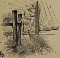 An illustration from Harper's boating book for boys; a guide to motor boating, sailing, canoeing and rowing (1912)