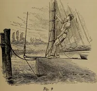 An illustration from Harper's boating book for boys; a guide to motor boating, sailing, canoeing and rowing (1912)