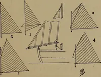 An illustration from Harper's boating book for boys; a guide to motor boating, sailing, canoeing and rowing (1912)