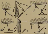 An illustration from Harper's boating book for boys; a guide to motor boating, sailing, canoeing and rowing (1912)
