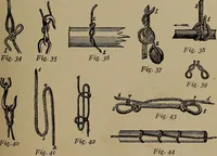 An illustration from Harper's boating book for boys; a guide to motor boating, sailing, canoeing and rowing (1912)