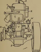 An illustration from Harper's boating book for boys; a guide to motor boating, sailing, canoeing and rowing (1912)