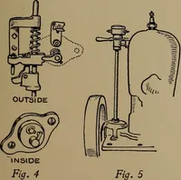 An illustration from Harper's boating book for boys; a guide to motor boating, sailing, canoeing and rowing (1912)