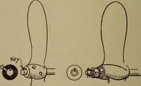 An illustration from Harper's boating book for boys; a guide to motor boating, sailing, canoeing and rowing (1912)