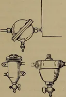 An illustration from Harper's boating book for boys; a guide to motor boating, sailing, canoeing and rowing (1912)
