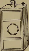 An illustration from Harper's boating book for boys; a guide to motor boating, sailing, canoeing and rowing (1912)
