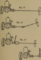 An illustration from Harper's boating book for boys; a guide to motor boating, sailing, canoeing and rowing (1912)