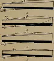 An illustration from Harper's boating book for boys; a guide to motor boating, sailing, canoeing and rowing (1912)