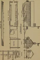 An illustration from Harper's boating book for boys; a guide to motor boating, sailing, canoeing and rowing (1912)