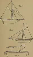 An illustration from Harper's boating book for boys; a guide to motor boating, sailing, canoeing and rowing (1912)