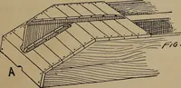 An illustration from Harper's boating book for boys; a guide to motor boating, sailing, canoeing and rowing (1912)