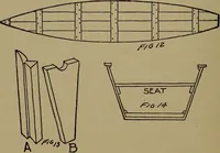 An illustration from Harper's boating book for boys; a guide to motor boating, sailing, canoeing and rowing (1912)