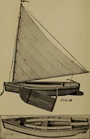 An illustration from Harper's boating book for boys; a guide to motor boating, sailing, canoeing and rowing (1912)