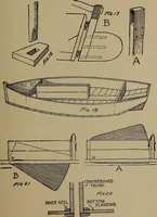 An illustration from Harper's boating book for boys; a guide to motor boating, sailing, canoeing and rowing (1912)