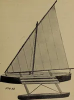 An illustration from Harper's boating book for boys; a guide to motor boating, sailing, canoeing and rowing (1912)