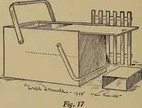 Picture 31 of 154 from Harper's handy-book for girls, ed (1910), leaf 102