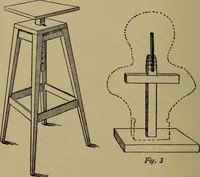 An illustration from Harper's handy-book for girls, ed (1910)