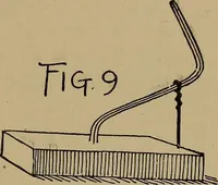 An illustration from Harper's handy-book for girls, ed (1910)