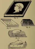 An illustration from Harper's handy-book for girls, ed (1910)