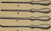 An illustration from Harper's handy-book for girls, ed (1910)