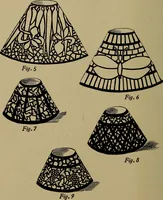 An illustration from Harper's handy-book for girls, ed (1910)