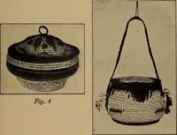An illustration from Harper's handy-book for girls, ed (1910)