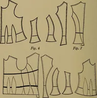 An illustration from Harper's handy-book for girls, ed (1910)