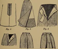 An illustration from Harper's handy-book for girls, ed (1910)