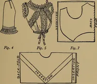 An illustration from Harper's handy-book for girls, ed (1910)