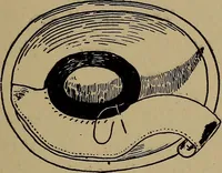 An illustration from Harper's handy-book for girls, ed (1910)