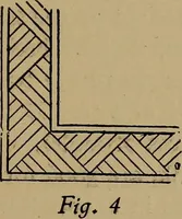 An illustration from Harper's handy-book for girls, ed (1910)