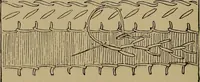 An illustration from Harper's handy-book for girls, ed (1910)