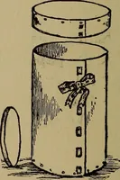 An illustration from Harper's handy-book for girls, ed (1910)
