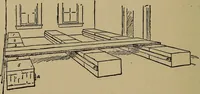 An illustration from Harper's handy-book for girls, ed (1910)