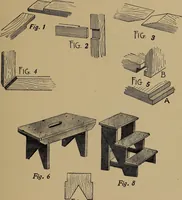 An illustration from Harper's handy-book for girls, ed (1910)