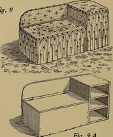 Picture 26 of 154 from Harper's handy-book for girls, ed (1910), leaf 94