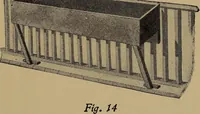An illustration from Harper's handy-book for girls, ed (1910)