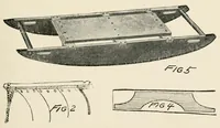 An illustration from Harper's outdoor book for boys (1907)