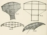 An illustration from Harper's outdoor book for boys (1907)